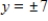 <strong>Find the exact real solutions to the equation, if they exist. </strong> A) B) C) D) E) no real solutions
