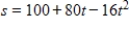 <strong>If a ball is thrown upward at 80 feet per second from the top of a building that is 100 feet high, the height of the ball can be modeled by , where t is the number of seconds after the ball is thrown. How long after it is thrown is the height 100 feet?</strong> A) seconds B) seconds C) seconds D) seconds E) seconds