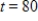 <strong>If a ball is thrown upward at 80 feet per second from the top of a building that is 100 feet high, the height of the ball can be modeled by , where t is the number of seconds after the ball is thrown. How long after it is thrown is the height 100 feet?</strong> A) seconds B) seconds C) seconds D) seconds E) seconds
