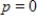 <strong>The amount of airborne particulate pollution p from a power plant depends on the wind speed s, among other things, with the relationship between p and s approximated by . Find the value of s that will make . </strong> A) B) C) D) E)