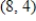<strong>Find the vertex of the graph of the equation . </strong> A) B) C) D) E)