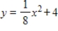 <strong>Determine if the vertex of the graph of the equation is a maximum or minumim point. </strong> A) vertex is at a maximum point B) vertex is at a minimum point C) has no vertex
