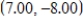 <strong>Find the vertex of the graph of the equation . Round your answer to two decimal places. </strong> A) B) C) D) E)