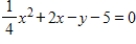 <strong>Determine whether the vertex of the graph of the following function is a maximum point or a minimum point. Also find the coordinates of the vertex. </strong> A) vertex: , a maximum point B) vertex: , a minimum point C) vertex: , a minimum point D) vertex: , a minimum point E) vertex: , a maximum point