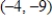 <strong>Determine whether the vertex of the graph of the following function is a maximum point or a minimum point. Also find the coordinates of the vertex. </strong> A) vertex: , a maximum point B) vertex: , a minimum point C) vertex: , a minimum point D) vertex: , a minimum point E) vertex: , a maximum point