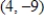 <strong>Determine whether the vertex of the graph of the following function is a maximum point or a minimum point. Also find the coordinates of the vertex. </strong> A) vertex: , a maximum point B) vertex: , a minimum point C) vertex: , a minimum point D) vertex: , a minimum point E) vertex: , a maximum point