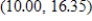 <strong>Use a graphing utility to find the vertex of the function. Round your answer to two decimal places. </strong> A) vertex: B) vertex: origin C) vertex: D) vertex: E) vertex: