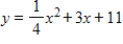 <strong>Sketch the graph of the following function by using graphing calculator. </strong> A) B) C) D) E) 