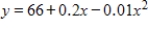 <strong>Find the vertex and then determine the range of the function. </strong> A) all values greater than or equal to 67 B) all values less than or equal to 63 C) all values greater than or equal to 10 D) all values less than or equal to 85 E) all values less than or equal to 67