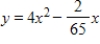 <strong>When a stone is thrown upward, it follows a parabolic path given by a form of the equation . If represents ground level, find the equation of a stone that is thrown from ground level at and lands on the ground 130 units away if the stone reaches a maximum height of 130 units. </strong> A) B) C) D) E)