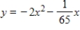 <strong>When a stone is thrown upward, it follows a parabolic path given by a form of the equation . If represents ground level, find the equation of a stone that is thrown from ground level at and lands on the ground 130 units away if the stone reaches a maximum height of 130 units. </strong> A) B) C) D) E)