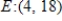 <strong>Sketch the first quadrant portions of the following functions and estimate the market equilibrium point. Supply: Demand: </strong> A) B) C) D) E) 
