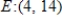 <strong>Sketch the first quadrant portions of the following functions and estimate the market equilibrium point. Supply: Demand: </strong> A) B) C) D) E) 