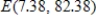 <strong>If the supply function for a commodity is and the demand function is , find the equilibrium quantity and equilibrium price. Round your final answer to two decimal places. </strong> A) B) C) D) E)