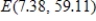 <strong>If the supply function for a commodity is and the demand function is , find the equilibrium quantity and equilibrium price. Round your final answer to two decimal places. </strong> A) B) C) D) E)