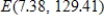 <strong>If the supply function for a commodity is and the demand function is , find the equilibrium quantity and equilibrium price. Round your final answer to two decimal places. </strong> A) B) C) D) E)