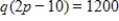 <strong>If the supply and demand functions for a commodity are given by and , what is the equilibrium price and what is the corresponding number of units supplied and demanded? Round your answer to two decimal places. </strong> A) B) C) D) E)