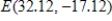<strong>If the supply and demand functions for a commodity are given by and , what is the equilibrium price and what is the corresponding number of units supplied and demanded? Round your answer to two decimal places. </strong> A) B) C) D) E)