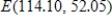 <strong>The supply function for a product is , while the demand function for the same product is . Find the market equilibrium point E(q, p). Round your final answer to two decimal places. </strong> A) B) C) D) E)
