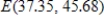 <strong>The supply function for a product is , while the demand function for the same product is . If a $22 tax is placed on production of the item, then the supplier passes this tax on by adding $22 to his selling price. Find the new equilibrium point E(q, p) for this product when the tax is passed on. (The new supply function is given by .) Round your final answer to two decimal places. </strong> A) B) C) D) E)