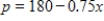<strong>If, in a monopoly market, the demand for a product is , and the revenue function is , where x is the number of units sold, what price will maximize revenue? Round your answer to the nearest cent. </strong> A) Price that will maximize revenue is . B) Price that will maximize revenue is . C) Price that will maximize revenue is . D) Price that will maximize revenue is . E) Price that will maximize revenue is .