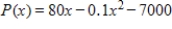 <strong>Use a graphing calculator to graph the profit function . </strong> A) B) C) D) E) 