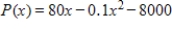 <strong>The graph of the profit function is given as follows. Consider the average rate of change of the profit from a to 400 where a lies to the left of 400. Does the average rate of change of the profit get closer to 0 or farther from 0 as a gets closer to 400? </strong> A) closer to 0 B) farther from 0