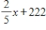 <strong>Suppose a company has fixed costs of $26,000 and variable costs of dollars per unit, where x is the total number of units produced. Suppose further that the selling price of its product is dollars per unit. Find the break-even points. Round your answer to the nearest cent. </strong> A) Break-even values are at and . B) Break-even values are at and . C) Break-even values are at and . D) Break-even values are at and . E) Break-even values are at and .