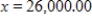 <strong>Suppose a company has fixed costs of $26,000 and variable costs of dollars per unit, where x is the total number of units produced. Suppose further that the selling price of its product is dollars per unit. Find the break-even points. Round your answer to the nearest cent. </strong> A) Break-even values are at and . B) Break-even values are at and . C) Break-even values are at and . D) Break-even values are at and . E) Break-even values are at and .