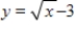 <strong>Sketch the graph of the function . </strong> A) B) C) D) E) 