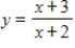 By recognizing shapes and features of rational functions, sketch the graph of the function . Use a graphing utility to confirm your graph. 