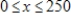 The demand function for a product is given by , where x is the number of units and p is the price in dollars. Graph this demand function for , with x on the horizontal axis. 