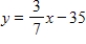 <strong>Solve for y in terms of x. </strong> A) B) C) D) E)