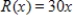 <strong>For a certain product, the revenue function is and the cost function is . To obtain a profit, the revenue must be greater than the cost. Find the graph of x which shows when there is a profit. </strong> A) B) C) D) E) 