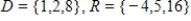 <strong>The relation defined by the table is a function. Choose the correct domain and range. </strong> A) B) C) D) E)