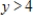<strong>State the domain and range of the function below. </strong> A) domain: real numbers Range: real numbers B) domain: all reals Range: real numbers C) domain: real numbers Range: all reals D) domain: all reals Range: real numbers E) domain: real numbers Range: real numbers