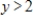 <strong>State the domain and range of the function below. </strong> A) domain: real numbers Range: real numbers B) domain: all reals Range: real numbers C) domain: real numbers Range: all reals D) domain: all reals Range: real numbers E) domain: real numbers Range: real numbers