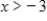 <strong>A function and its graph are given. Find the domain. </strong> A) domain: all real numbers B) domain: all real numbers C) domain: all real numbers D) domain: all real numbers E) domain: all real numbers