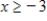 <strong>A function and its graph are given. Find the domain. </strong> A) domain: all real numbers B) domain: all real numbers C) domain: all real numbers D) domain: all real numbers E) domain: all real numbers