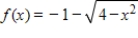 <strong>A function and its graph are given. Find the domain. </strong> A) domain: B) domain: C) domain: D) domain: E) domain: