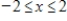 <strong>A function and its graph are given. Find the domain. </strong> A) domain: B) domain: C) domain: D) domain: E) domain: