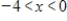 <strong>A function and its graph are given. Find the domain. </strong> A) domain: B) domain: C) domain: D) domain: E) domain: