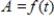 A couple seeking to buy a home decides that a monthly payment of $800 fits their budget. Their bank's interest rate is 7.5%. The amount they can borrow A is a function of the time t in years that it will take to repay the debt. If we denote this function by , then the following table defines the function. Source: Comprehensive Mortgage Payment Tables, Publication No. 492, Financial Publishing Co., Boston Choose the expression in the form which describes how long they will have to make payments if they need to borrow $103,000. 