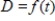 <strong>If t represents the number of hours after 9:30 A.M. on Tuesday, October 5, 2004, then the graph defines the Dow Jones Industrial Average D as a function of time t. If we represent this function by use the graph to find f(6.5). </strong> A) 10,160 B) 10,175 C) 10,190 D) 10,217 E) 10,220