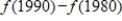 The number (in millions) of women in the work force, given as a function f, of the year for selected years from 1920 to 2000, is shown in the figure below. Estimate and explain its meaning. 