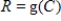 Suppose that a company's revenue is a function g of the number of customers C. Suppose also that the amount spent on advertising A affects the number of customers so that is a function f of A. The function is defined, since . Is defined? 