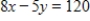 Find the intercepts of the following function. ​   ​