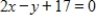 Find the intercepts of the following function. ​   ​