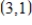 Find the slope of the line passing through the given pair of points. and 