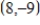 Find the slope of the line passing through the given pair of points. and 